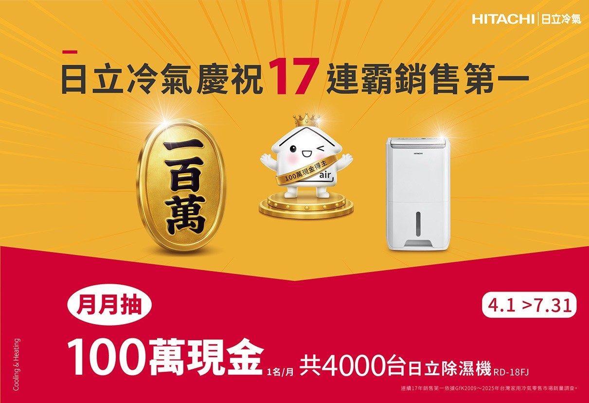 慶祝銷售17連霸 購機享月月抽百萬及除濕機