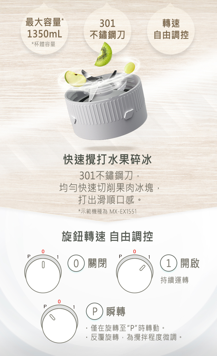 【Panasonic國際】1公升國際果汁機MX-EX1001