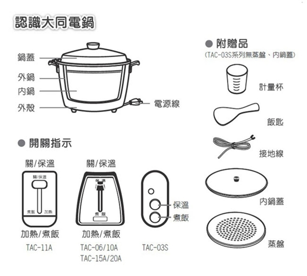 【大同】15人電鍋TAC-15L-DRU(紅色)