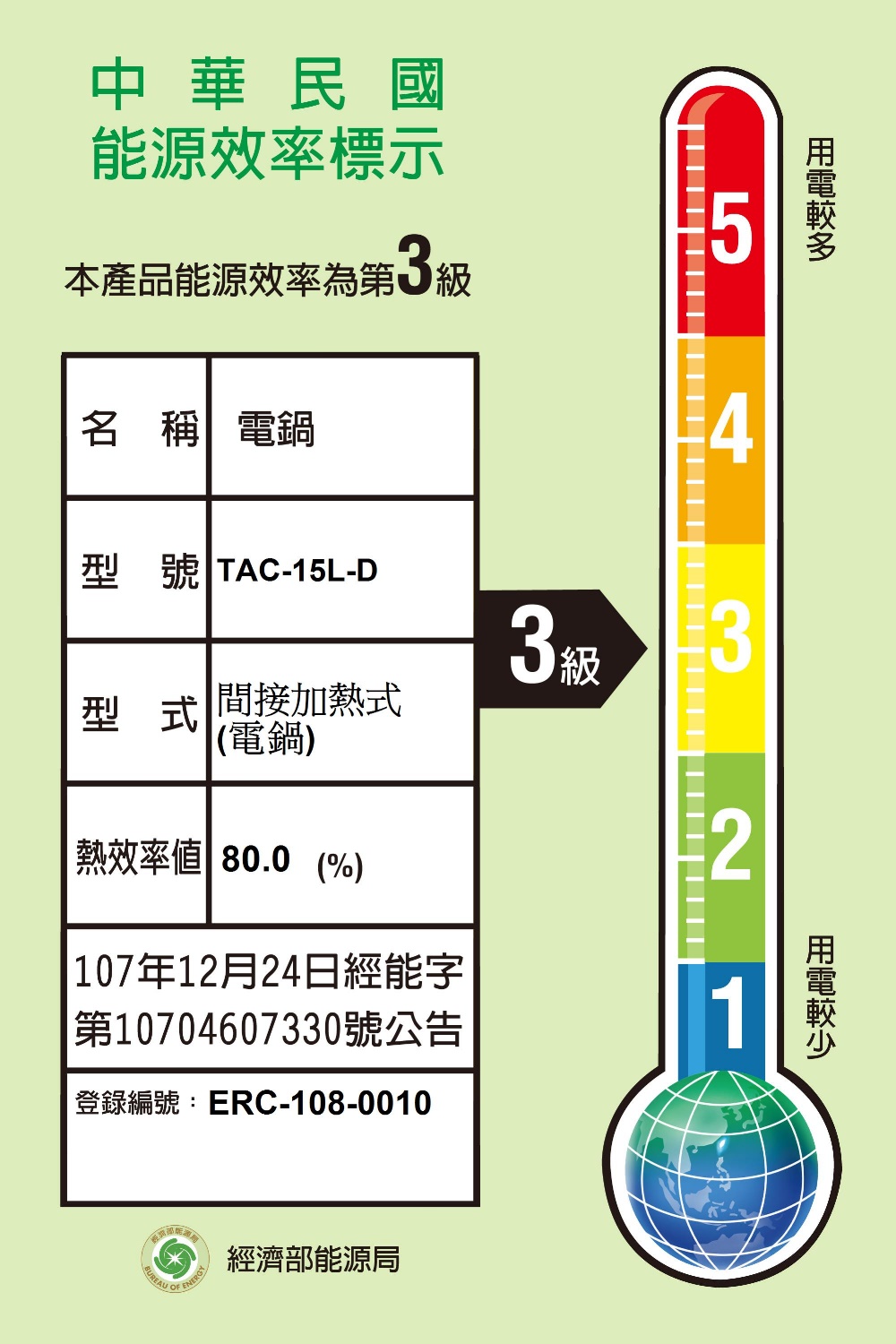【大同】15人電鍋TAC-15L-DRU(紅色)